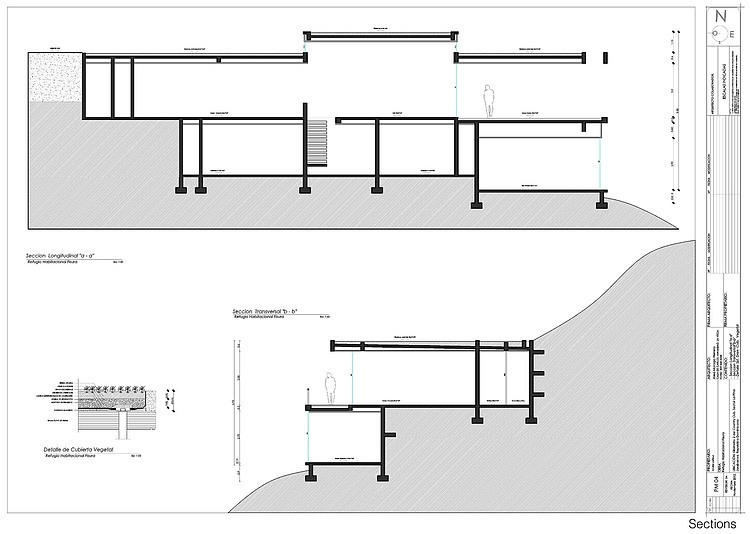 Blog Sánchez Bernal Estudio de Arquitectura